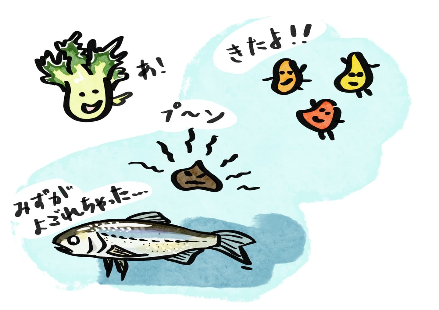 微生物のしょうちゃんが登場し、ホンモロコくんのフンを分解して栄養に変える場面。目に見えない小さな生命の働きを楽しく伝えるイラスト。